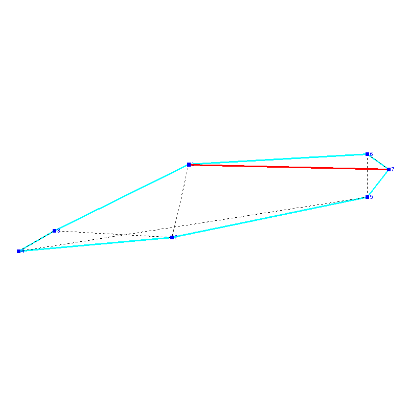 Flugauswertung